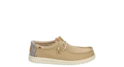 MENS WALLY SLIP ON SNEAKER>HEYDUDE New