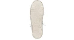 WOMENS BOARDWALK SNEAKER><noscript><img width=