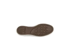 WOMENS CHUCK TAYLOR ALL STAR MADISON MID TOP SNEAKER><noscript><img width=