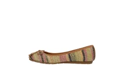WOMENS CINDREW FLAT><noscript><img width=