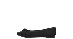 WOMENS DOTTY FLAT><noscript><img width=