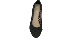 WOMENS DOTTY FLAT><noscript><img width=