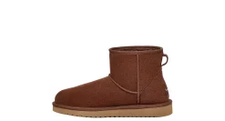 WOMENS KOOLA MINI II FUR BOOT><noscript><img width=