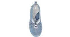 WOMENS NICHE FLAT><noscript><img width=