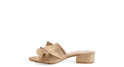 WOMENS SABICA MULES><noscript><img width=
