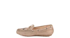WOMENS THATCH LOAFER><noscript><img width=